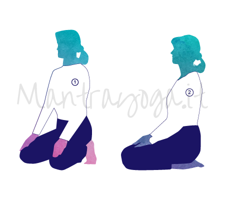 Posizione Yoga Vajrasana